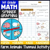 1st Grade Math Graphing Farm Animals Themed Activity {Math