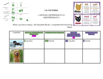 Preview of Farm Animals in Italian / La Fattoria (Vocabulary & Grammar Worksheet)