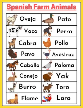 Preview of Farm Animals in Spanish : Ward wall Vocabulary Card  - bulletin board