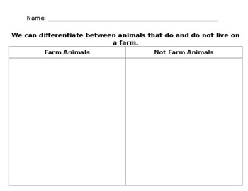 Preview of Farm Animals or Not?