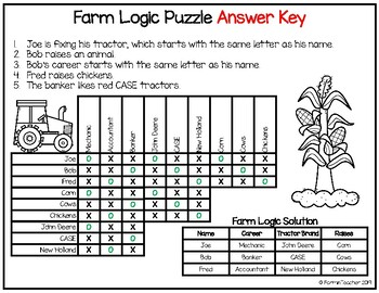 Instant Farmer - Logic Puzzle no Steam