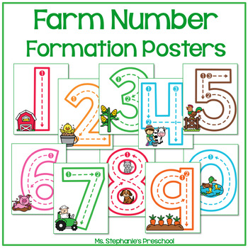 Preview of Farm Number Formation Posters