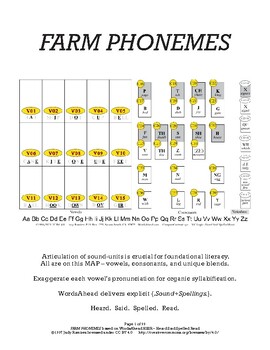 Preview of Farm Phonemes