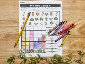 Farm & Spring Themed Bar Graph Activities, Centers, or Worksheets