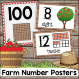 Apple FARM Theme Classroom Decor Numbers to 20 Posters Num