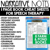 Farm and Pond - Speech Therapy 1 Page Cheat Sheet Book Companions