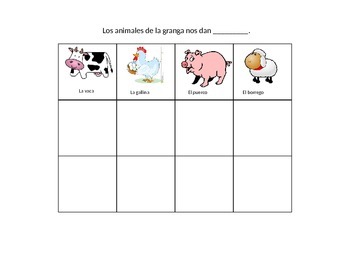 Preview of Farm Animals Provide Food and Clothes Dual Language Spanish Class