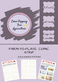 Farm-to-Plate Comic Strip Activity