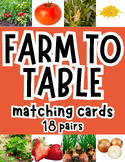 Farm-to-Table Matching Cards - Gardening Unit - Includes 3