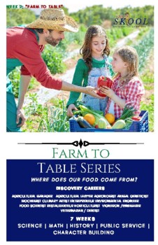 Preview of Farm to Table Series - Week 2 of 7