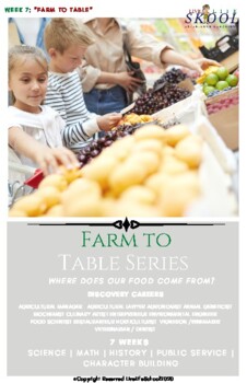 Preview of Farm to Table Series - Week 7 of 7