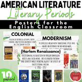 Farmhouse American Literature Literary Period Posters with