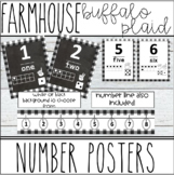 Farmhouse - Buffalo Plaid Number Posters & Number Line