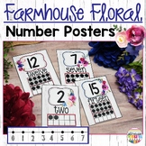 Farmhouse Classroom Decor Number Posters and Number Line