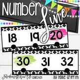 Farmhouse Flair NEON TILE Number Line {-100 to 250}