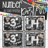 Farmhouse Flair Primary Number Sense Posters {1-20}