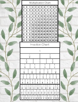 Preview of Farmhouse Math Resource Sheet