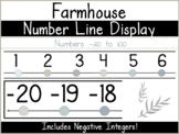 Farmhouse Number Line Poster Set