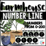 Farmhouse/Shiplap Number Line