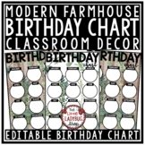 Modern Farmhouse Classroom Decor: Classroom Birthday Displ