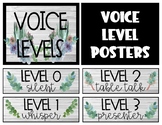 Farmhouse Voice Level Posters