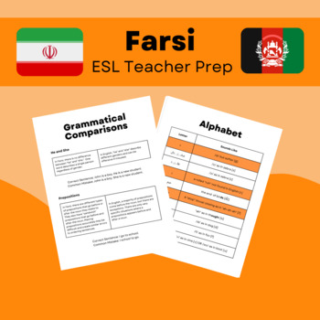 Preview of Farsi [Persian] ESL Teacher Preparation Guide