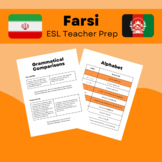 Farsi [Persian] ESL Teacher Preparation Guide
