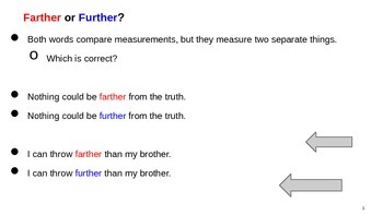Preview of Farther or Further Grammar