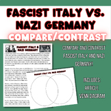 Fascist Italy vs. Nazi Germany Venn Diagram: Comparative Analysis