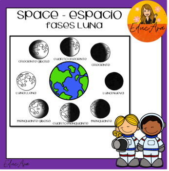 Preview of Fases de la luna en español. Moon. Spanish