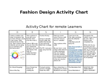 Preview of Fashion Activity Chart for Remote Learners