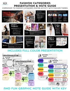 Preview of Fashion Categories & STEM Presentation & Note Guide (COMPANION TO ACTIVITY)