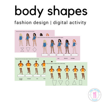 how many type women body for fashion designing?