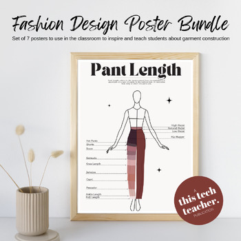 Preview of Fashion Design Poster Bundle