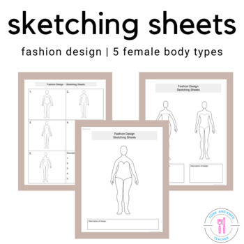 The Many Types of Fashion Designing