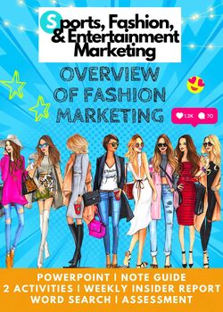 Preview of Fashion Marketing: Overview of Fashion Marketing