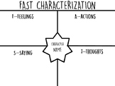 Fast Characterization