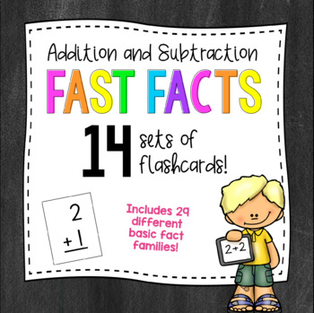 Preview of Fast Fact Flashcards (Basic Addition and Subtraction Facts)