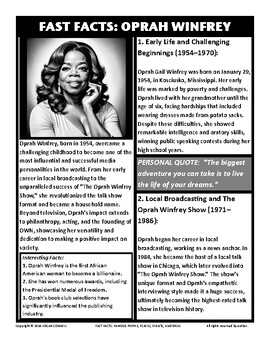 Oprah Winfrey: Early Life and Education, Notable Accomplishments, and  Philanthropy