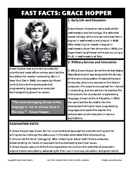 Preview of Fast Facts: GRACE HOPPER