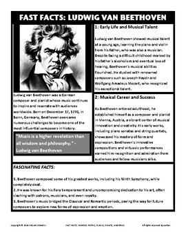 Preview of Fast Facts: LUDWIG VAN BEETHOVEN