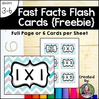 Preview of Fast Facts Multiplication Flash Cards {Freebie}