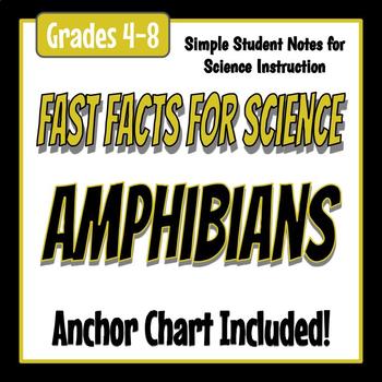 Preview of Fast Facts for Science - Amphibians