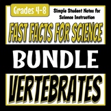 Fast Facts for Science - Vertebrates Bundle