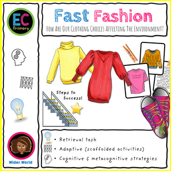 Fast Fashion by ECPublishing | TPT