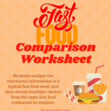 Fast Food Comparison Worksheet (Nutrition, Culinary Arts, 
