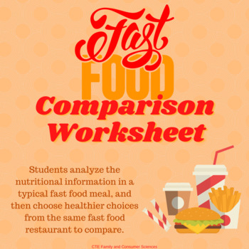 Preview of Fast Food Comparison Worksheet (Nutrition, Culinary Arts, Health) - PDF