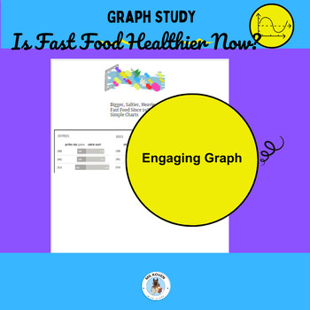 Preview of Analyzing Graphs: Is Fast Food Healthier Now, Story Problems, Middle School