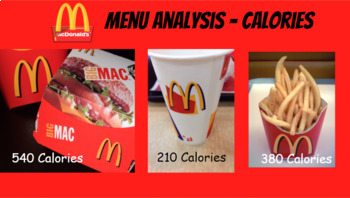 Preview of Fast Food Menu - Calorie Analysis