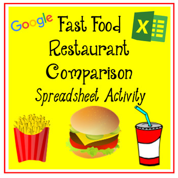 Preview of Fast Food Nutrition Spreadsheet Activity Distance Learning